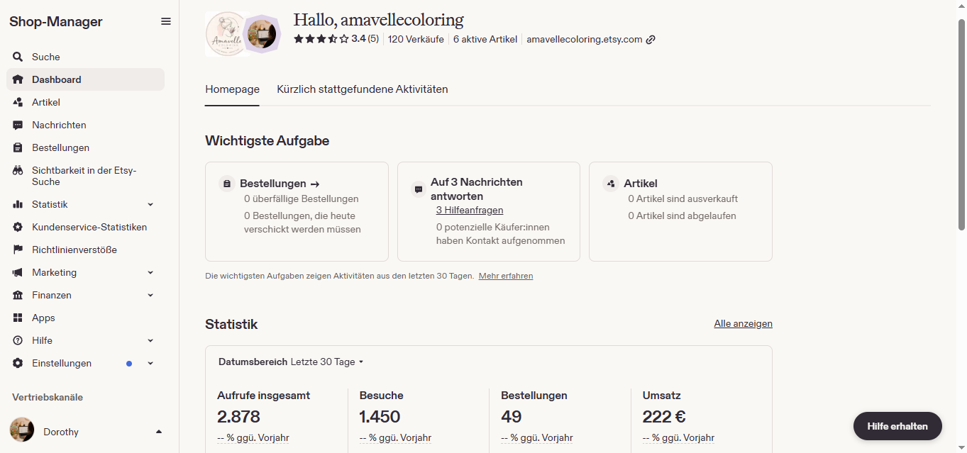 Shop-Übersicht und Kennzahlen der letzten 30 Tage